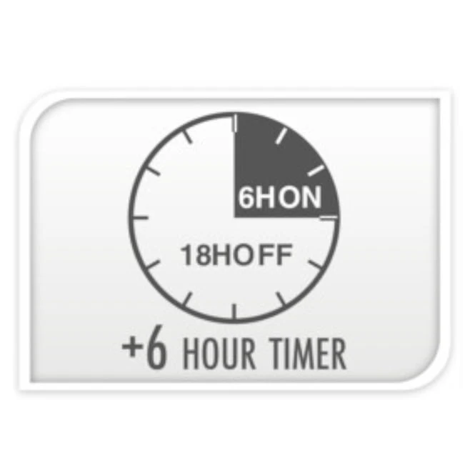 40er LED-Lichterkette - Eiszapfen - Ca. 570 Cm â Bild 5