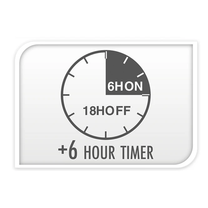 LED-Kerze - Aus Echtwachs - Ca. 7 X 9 Cm